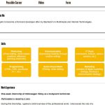 CV en ligne (HTML/CSS)